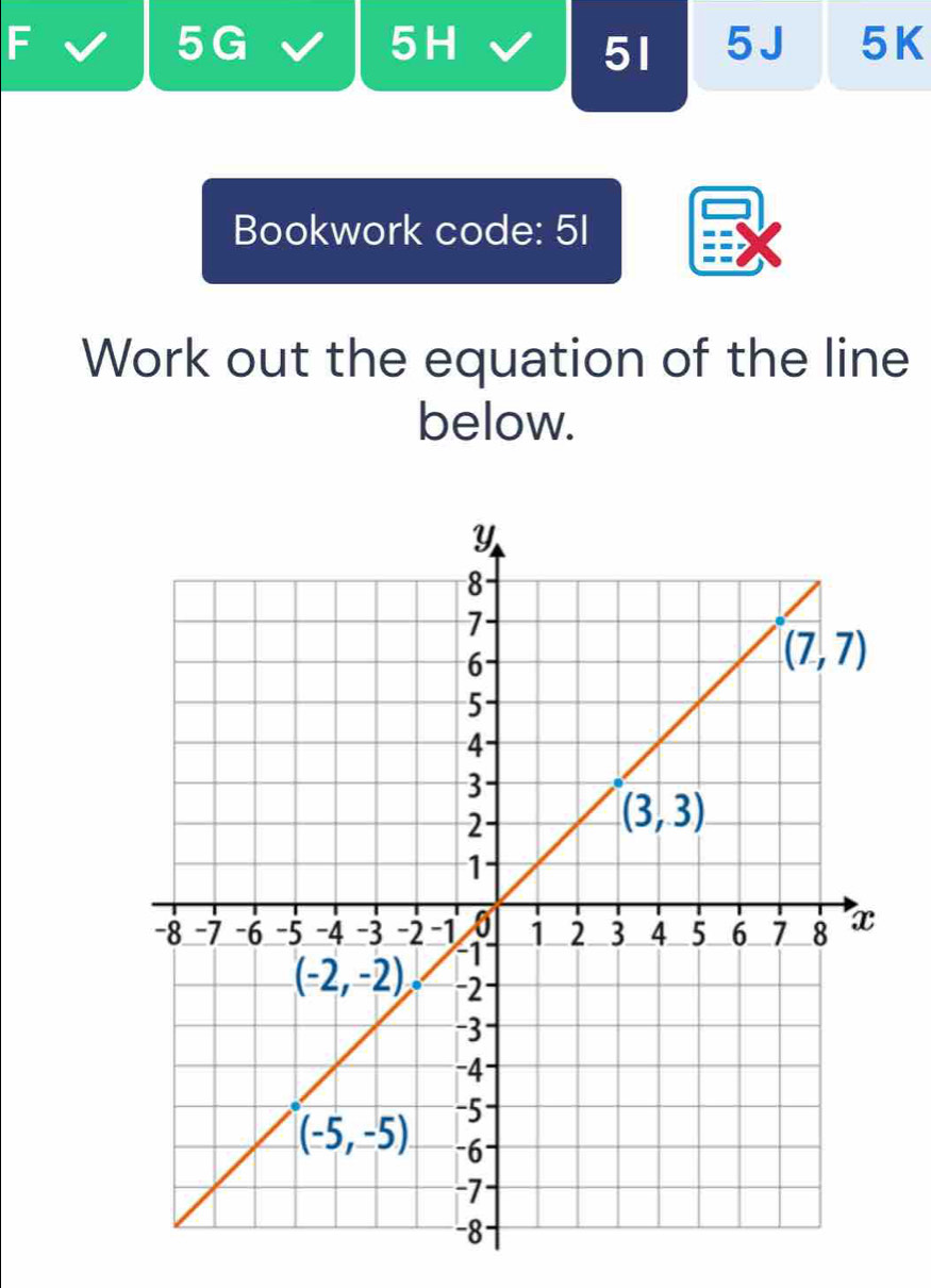 5G
5H
51 5J 5K
Bookwork code: 5I
Work out the equation of the line
below.