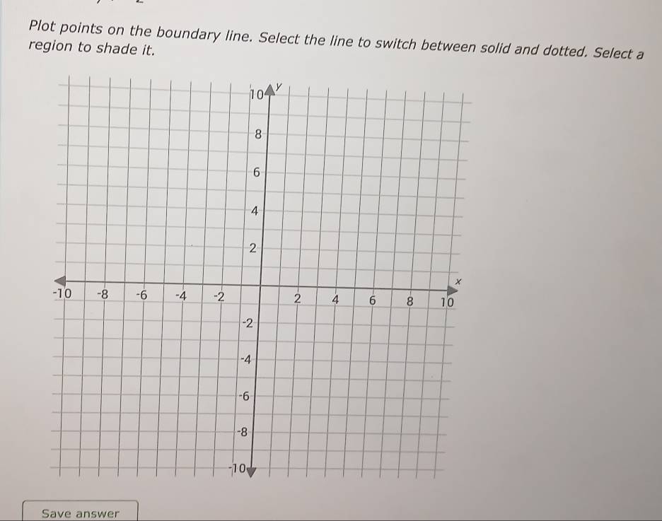 Plot points on the boundary line. Select the line to switch between solid and dotted. Select a 
region to shade it. 
Save answer