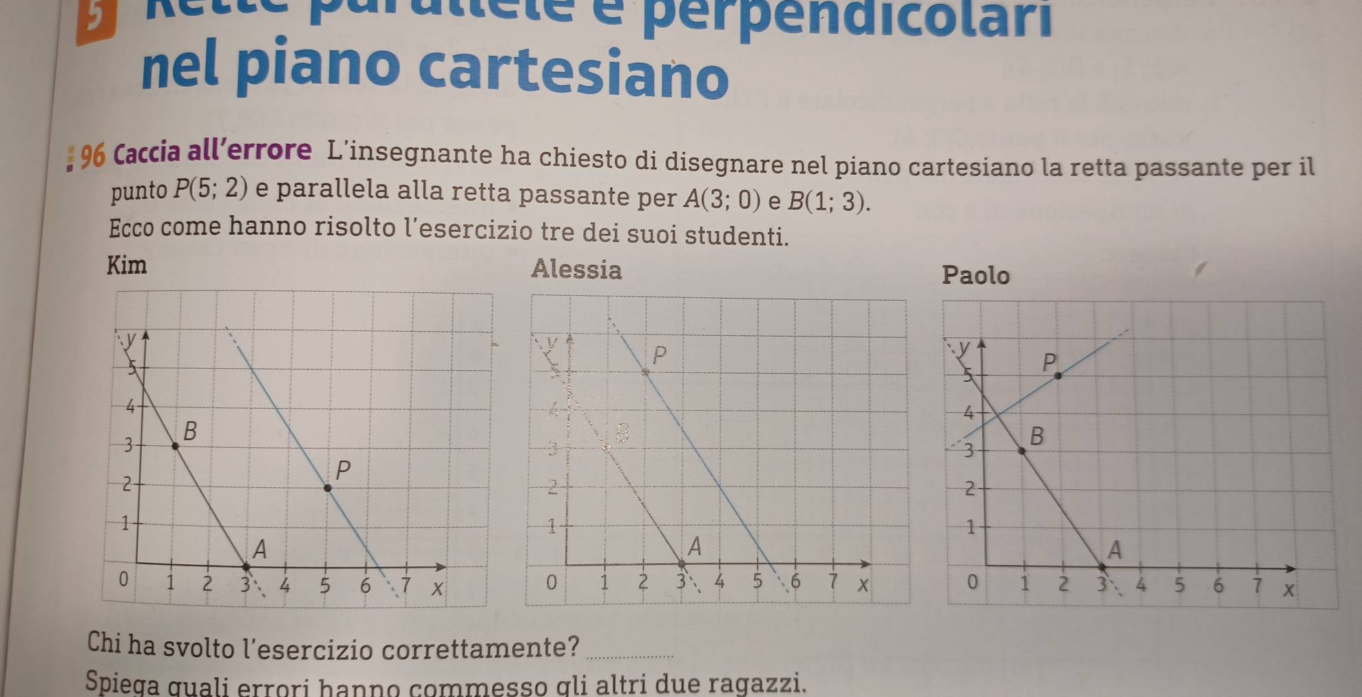 é puraltéte é perpendicolari 
nel piano cartesiano 
# 96 Caccia all’errore L’insegnante ha chiesto di disegnare nel piano cartesiano la retta passante per il 
punto P(5;2) e parallela alla retta passante per A(3;0) e B(1;3). 
Ecco come hanno risolto l’esercizio tre dei suoi studenti. 
Kim Alessia Paolo 
Chi ha svolto l’esercizio correttamente?_ 
Spiega quali errori hanno commesso qli altri due ragazzi.