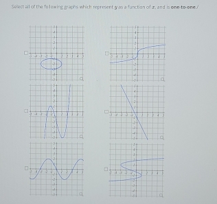 Select all of the following graphs which represent y as a function of a, and is one-to-one.'