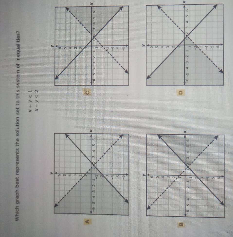 Which graph best represents the solution set to this system of inequalities?
x+y<1</tex>
x-y≤ 2
A
C
x
B
D
x