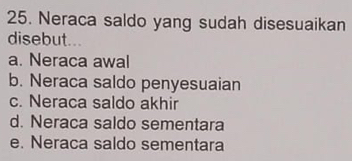 Neraca saldo yang sudah disesuaikan
disebut...
a. Neraca awal
b. Neraca saldo penyesuaian
c. Neraca saldo akhir
d. Neraca saldo sementara
e. Neraca saldo sementara