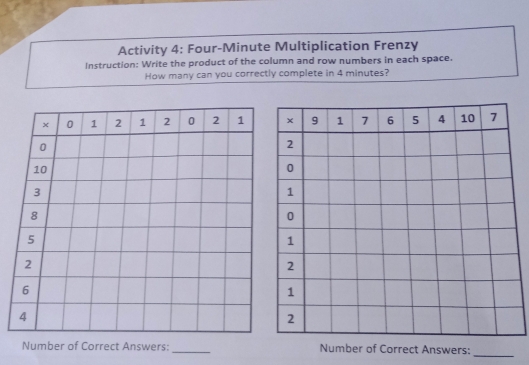 Activity 4: Four-Minute Multiplication Frenzy 
Instruction: Write the product of the column and row numbers in each space. 
How many can you correctly complete in 4 minutes? 
Number of Correct Answers:_ Number of Correct Answers: 
_