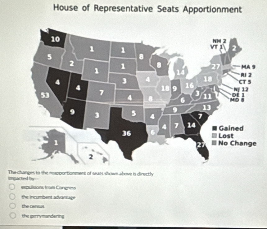 House of Representative Seats Apportionment
The changes to the reapportionment of seats shown above is directly
impacted by--
expulsions from Congress
the incumbent advantage
the census
the gerrymandering