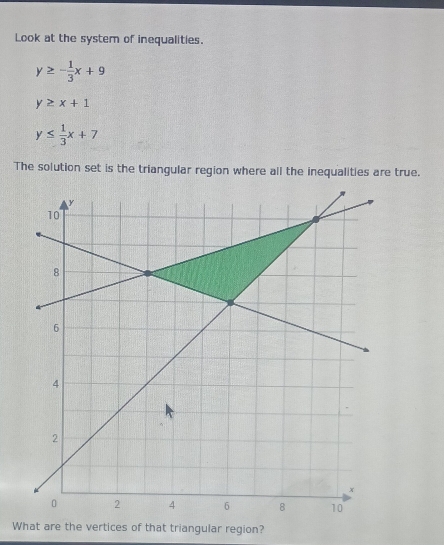 Look at the system of inequalities.
y≥ - 1/3 x+9
y≥ x+1
y≤  1/3 x+7
The solution set is the triangular region where all the inequalities are true.
What are the vertices of that triangular region?