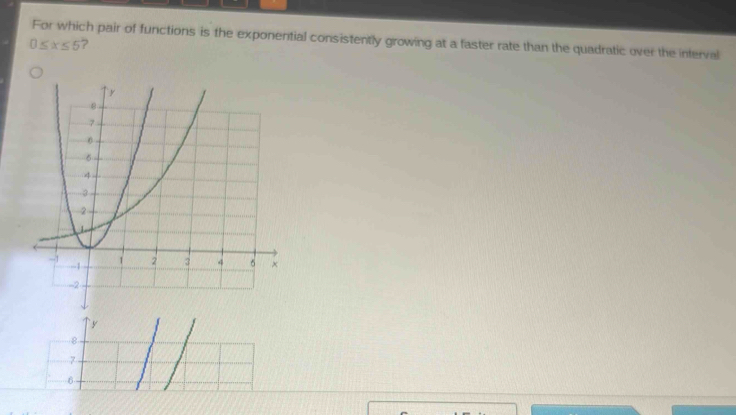 For which pair of functions is the exponential consistently growing at a faster rate than the quadratic over the interval
0≤ x≤ 5 ?
` y
8
7