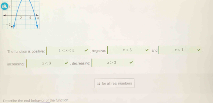 The function is positive: 1 , negative: x>5 and x<1</tex> 
increasing: x<3</tex> , decreasing: x>3
for all real numbers 
Describe the end behavior of the function.