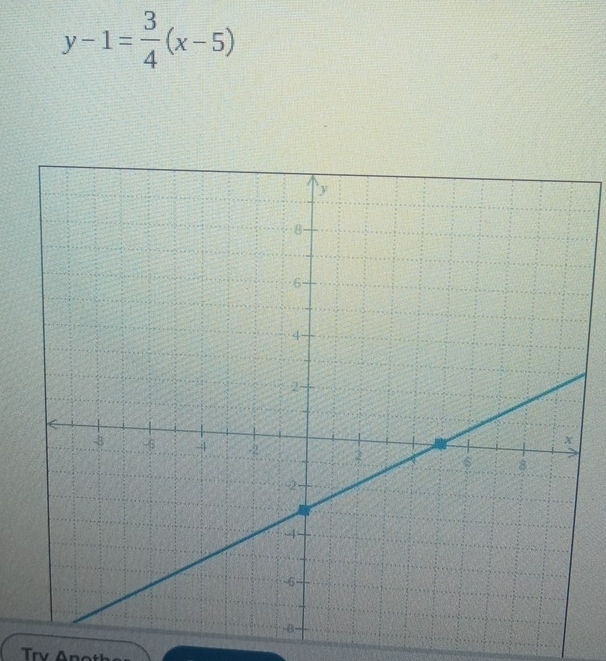 y-1= 3/4 (x-5)
Trv An