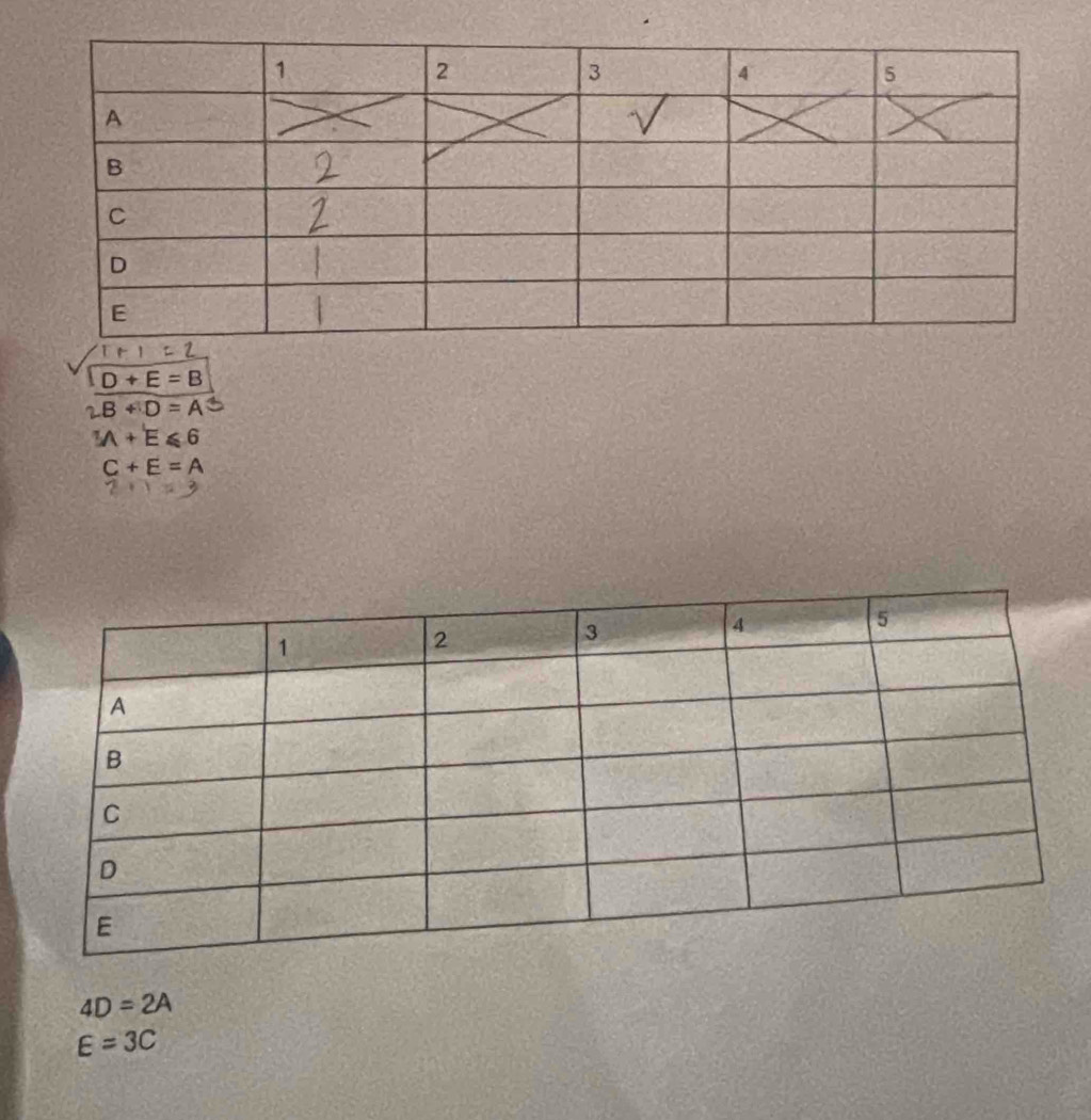 D+E=B
2B+D=A
W+E≤slant 6
C+E=A
2+)=
4D=2A
E=3C