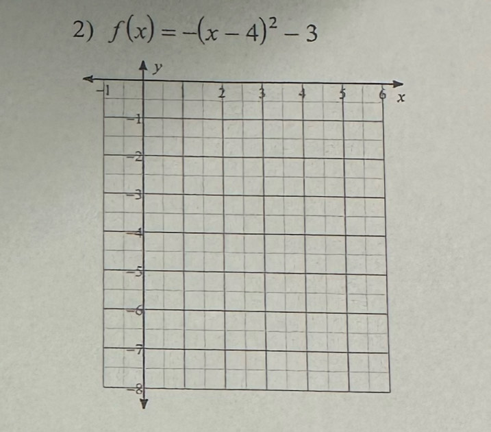 f(x)=-(x-4)^2-3