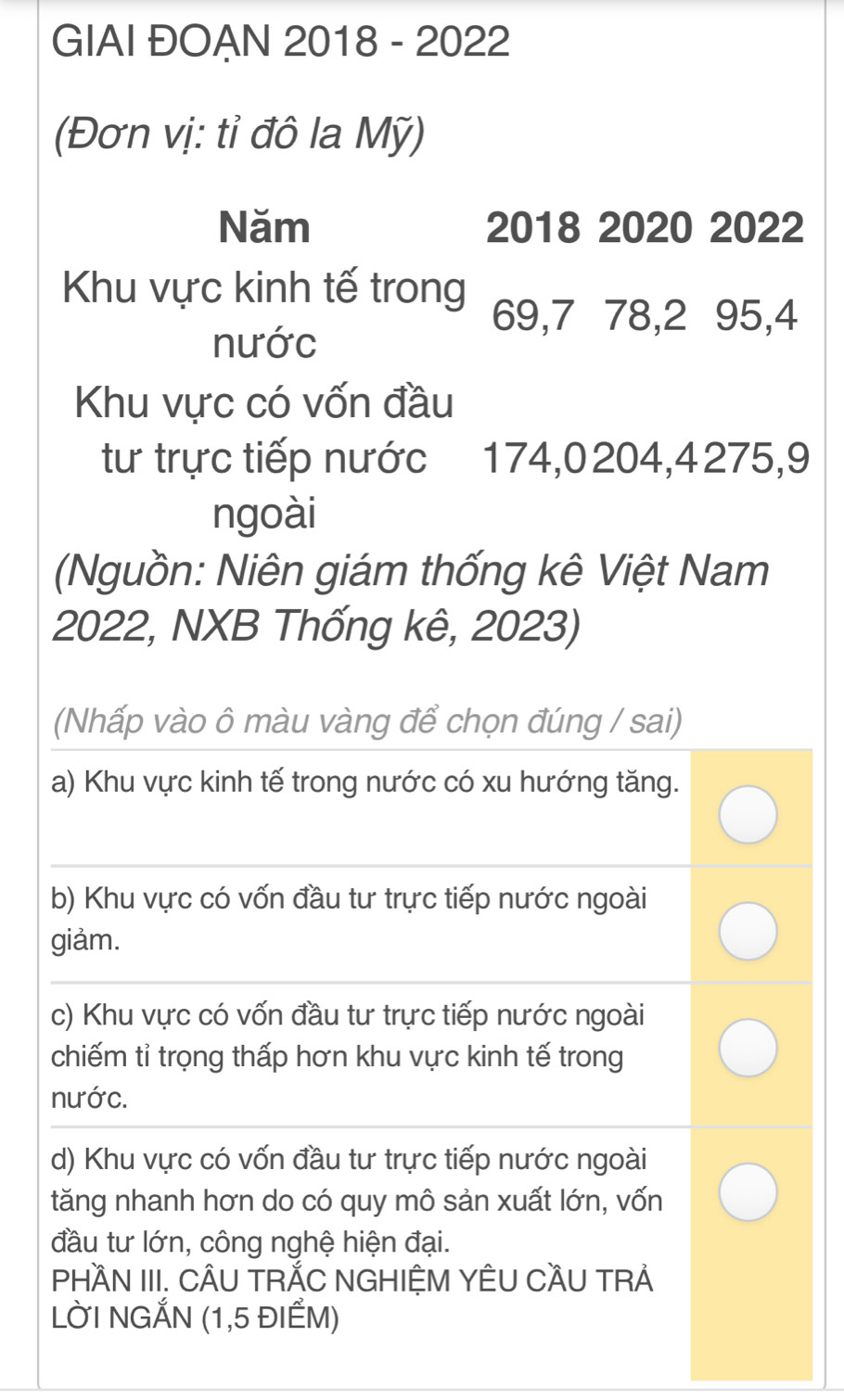 GIAI ĐOẠN 2018 - 2022 
(Đơn vị: tỉ đô la Mỹ) 
Năm 2018 2020 2022 
Khu vực kinh tế trong 69, 7 78, 2 95, 4
nước 
Khu vực có vốn đầu 
tư trực tiếp nước 174, 0204, 4275, 9
ngoài 
(Nguồn: Niên giám thống kê Việt Nam
2022, NXB Thống kê, 2023) 
(Nhấp vào ô màu vàng để chọn đúng / sai) 
a) Khu vực kinh tế trong nước có xu hướng tăng. 
_ 
b) Khu vực có vốn đầu tư trực tiếp nước ngoài 
giảm. 
_ 
c) Khu vực có vốn đầu tư trực tiếp nước ngoài 
chiếm tỉ trọng thấp hơn khu vực kinh tế trong 
nước. 
d) Khu vực có vốn đầu tư trực tiếp nước ngoài 
tăng nhanh hơn do có quy mô sản xuất lớn, vốn 
đầu tư lớn, công nghệ hiện đại. 
PHÀN III. CÂU TRÃC NGHIỆM YÊU CÂU TRẢ 
LỜI NGẤN (1,5 ĐIẾM)