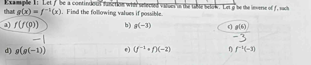 Example 1:Let f be a continuous function with selected values in the table below. Let g be the inverse of f, such 
that g(x)=f^(-1)(x). Find the following values if possible. 
a) f(f(0)) b) g(-3)
c) g(6)
d) g(g(-1)) e) (f^(-1)circ f)(-2) f^(-1)(-3)