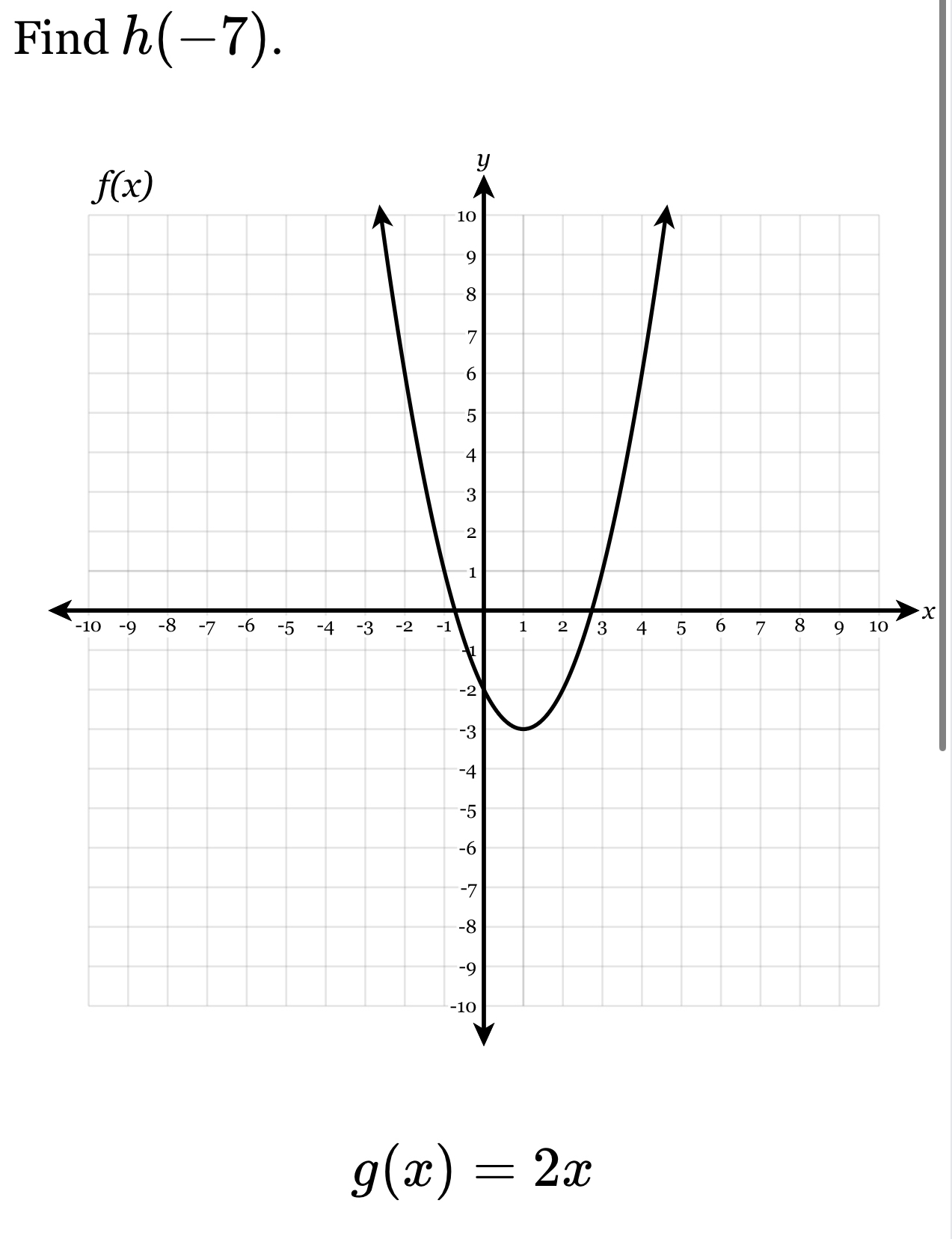 Find h(-7).
x
g(x)=2x