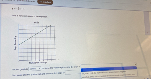 our deault browser Set as default
y=- 3/2 x+4
This is how she graphed the equation.
Robin's graph is correct because the y-intercept is 4 and the slope is
She would plot the y-intercept and then use the slope to negative, both the nurnerator and denominator is negative
negative, either the numerator or denomnator is negative but not both