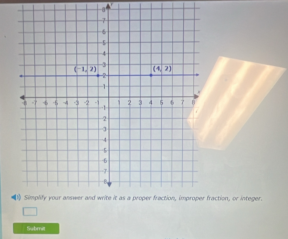 fraction, or integer.
Submit