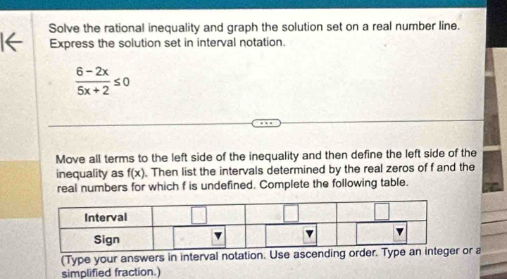 Solve the rational inequality and graph the solution set on a real number line. 
Express the solution set in interval notation.
 (6-2x)/5x+2 ≤ 0
Move all terms to the left side of the inequality and then define the left side of the 
inequality as f(x). Then list the intervals determined by the real zeros of f and the 
real numbers for which f is undefined. Complete the following table. 
(Type your answers in interval notation. Use ascending order. Type a or a 
simplified fraction.)