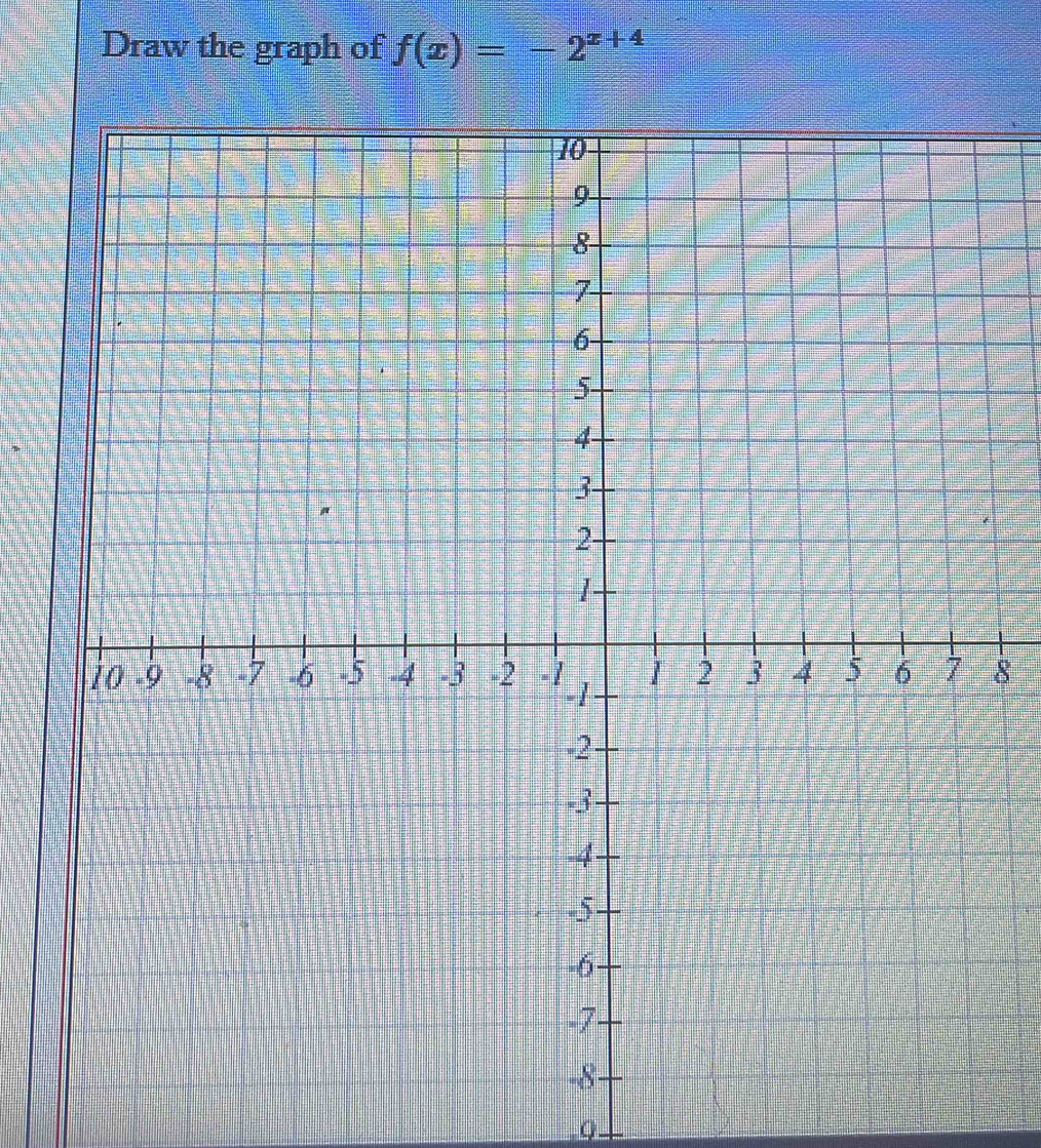 Draw the graph of f(x)=-2^(x+4)
8
Q