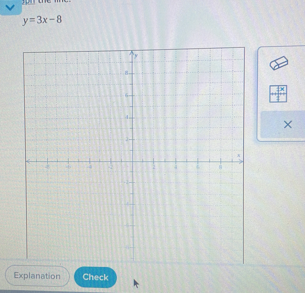 y=3x-8
X
Explanation Check