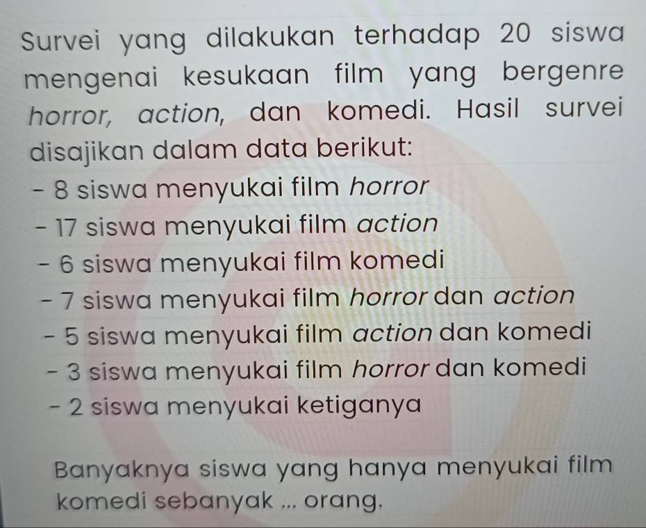 Survei yang dilakukan terhadap 20 siswa 
mengenai kesukaan film yang bergenre 
horror, action, dan komedi. Hasil survei 
disajikan dalam data berikut:
- 8 siswa menyukai film horror 
- 17 siswa menyukai film action 
- 6 siswa menyukai film komedi 
- 7 siswa menyukai film horror dan action 
- 5 siswa menyukai film action dan komedi 
- 3 siswa menyukai film horror dan komedi 
- 2 siswa menyukai ketiganya 
Banyaknya siswa yang hanya menyukai film 
komedi sebanyak ... orang.