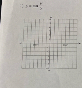 y=tan  θ /2 