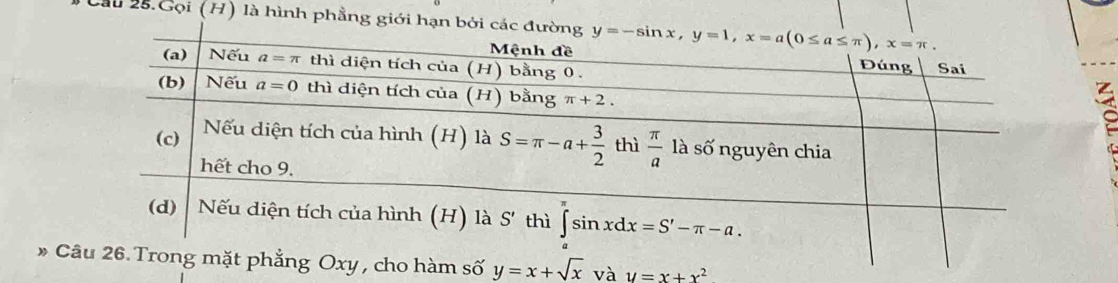 Cầu 25. Gọi (H) là hình phẳng giới hạn bởi 
* C và y=x+x^2