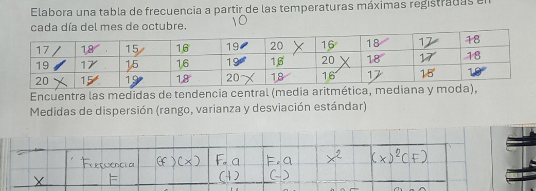 Elabora una tabla de frecuencia a partir de las temperaturas máximas registradas en
cada día del mes de octubre.
Encuentra las medidas de tendencia central (media aritmét
Medidas de dispersión (rango, varianza y desviación estándar)