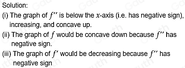 Solution: 
(i) The graph of f'' is below the x-axis (i.e. has negative sign), 
increasing, and concave up. 
(ii) The graph of fwould be concave down because f'' has 
negative sign. 
(iii) The graph of f' would be decreasing because f'' has 
negative sign