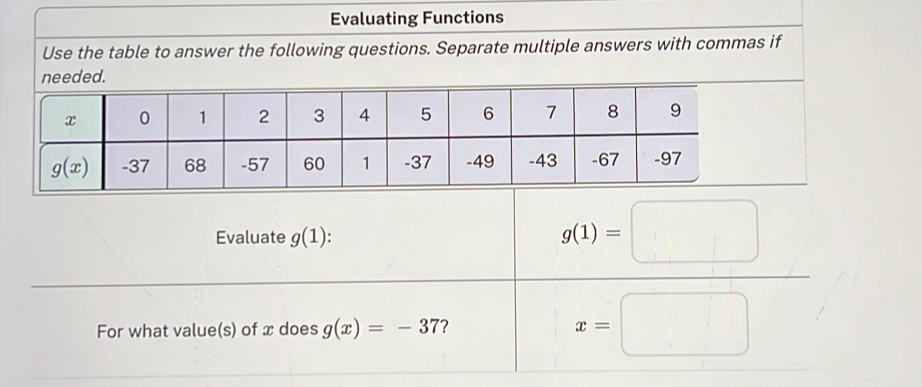 Evaluating Functions
Use the table to answer the following questions. Separate multiple answers with commas if
Evaluate g(1):
g(1)=□
For what value(s) of x does g(x)=-37 ? x=□