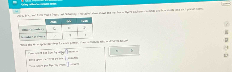 Using tables to compare ratios
Español
Aldo, Eric, and Ivan made flyers last Saturday. The table below shows the number of flyers each person made and how much time each person spent.
?
X
Write the time spent per flyer for each person. Then detewho worked the fastest.
^
Time spent per flyer by Alço: □ minutes
× 5
Time spent per flyer by Eric: □ minutes
Time spent per flyer by Ivan: □ minutes