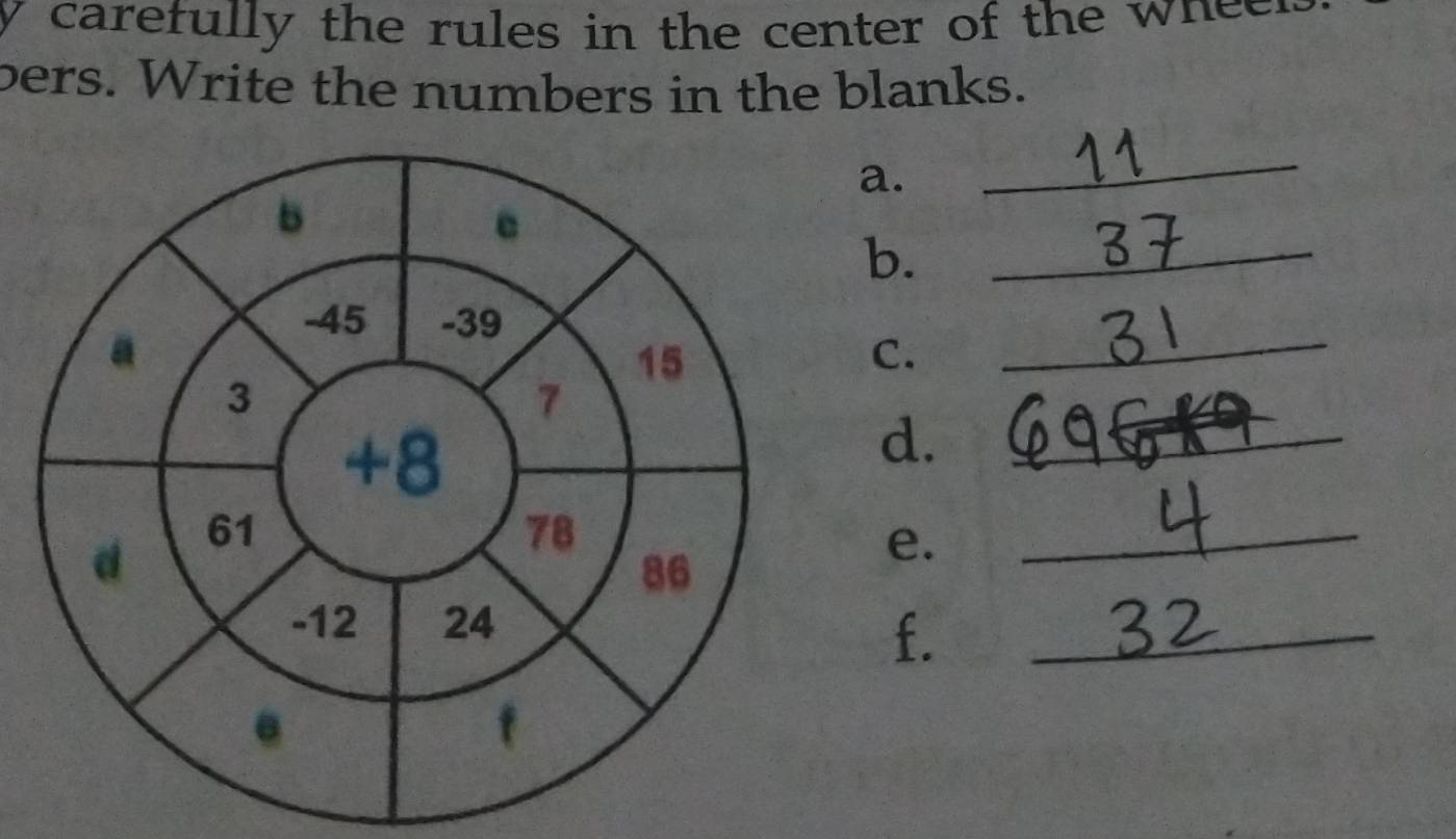 carefully the rules in the center of the whee 
bers. Write the numbers in the blanks. 
a. 
_ 
b. 
_ 
C. 
_ 
_ 
d. 
e._ 
f. 
_