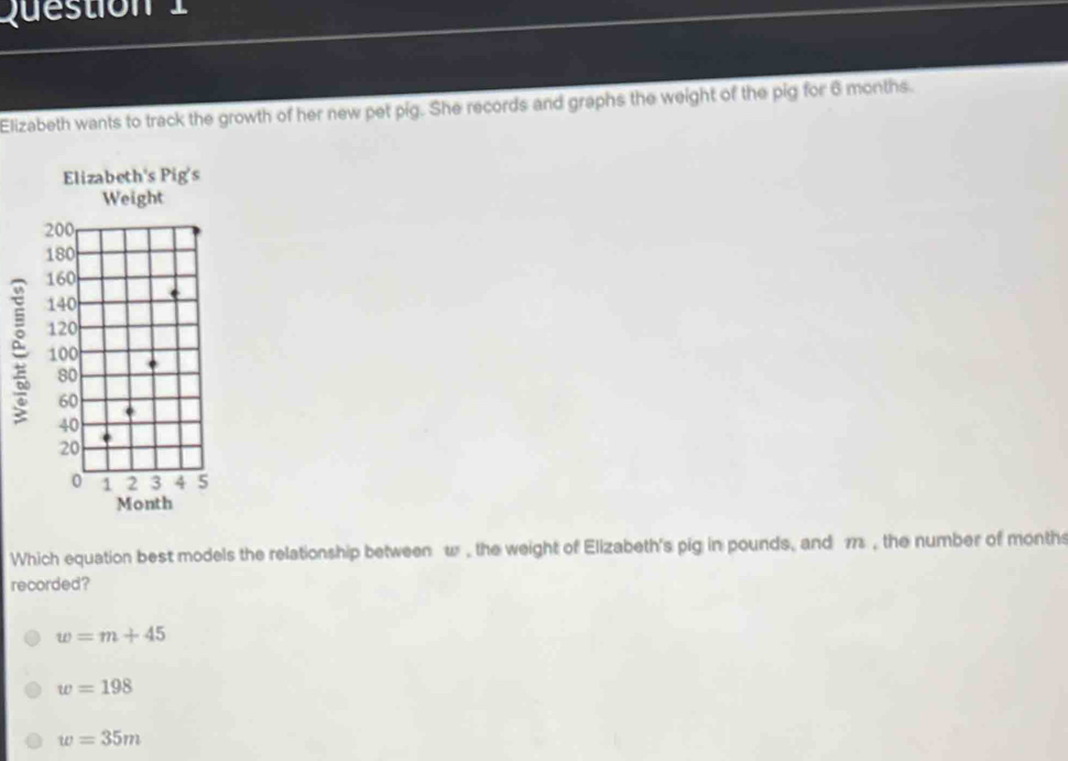 Elizabeth wants to track the growth of her new pet pig. She records and graphs the weight of the pig for 6 months.
Elizabeth's Pig's
Weight
M
Which equation best models the relationship between w, the weight of Elizabeth's pig in pounds, and 17 , the number of month
recorded?
w=m+45
w=198
w=35m