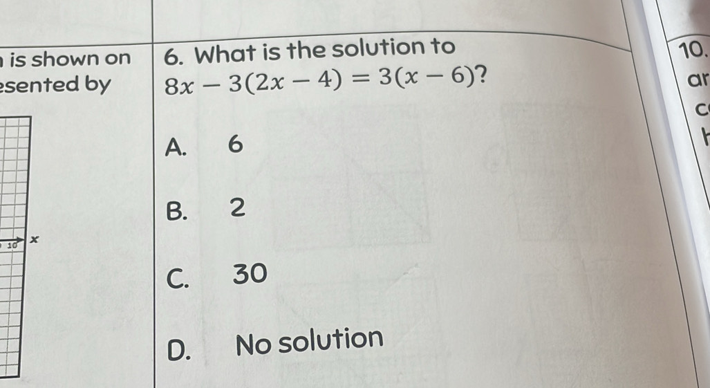 is shown on 6. What is the solution to 10.
sented by 8x-3(2x-4)=3(x-6) ?
ar
C
A. 6
B. 2
1
C. 30
D. No solution