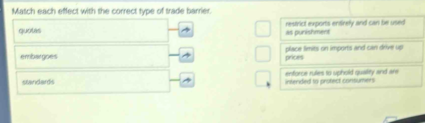 Match each effect with the correct type of trade barrier.
quolas restrict exports entirely and car be used
as punishment
place limits on imports and can drive up
embargoes prices
enforce rules to uphold quality and are
standards intended to protect consumers