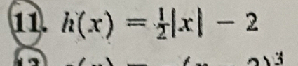 h(x)= 1/2 |x|-2