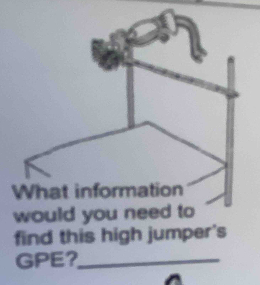 would you need to 
find this high jumper's 
GPE?_