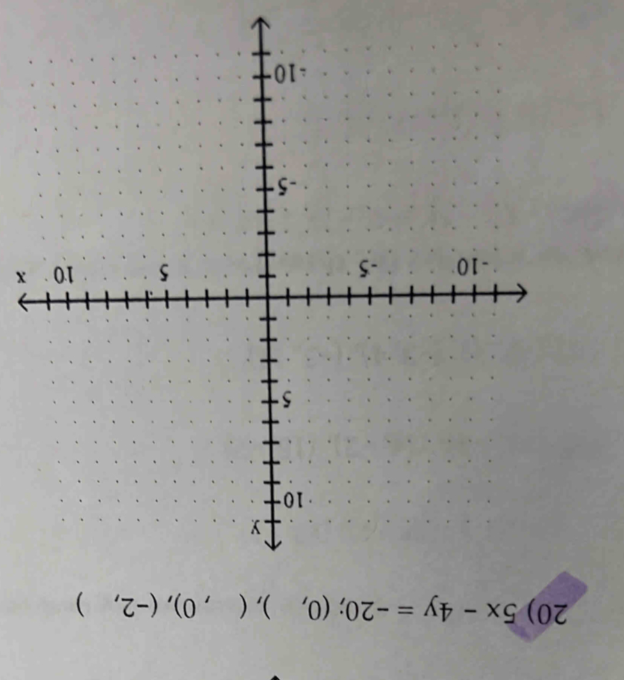 5x-4y=-20; (0,),(,0),(-2,)
x