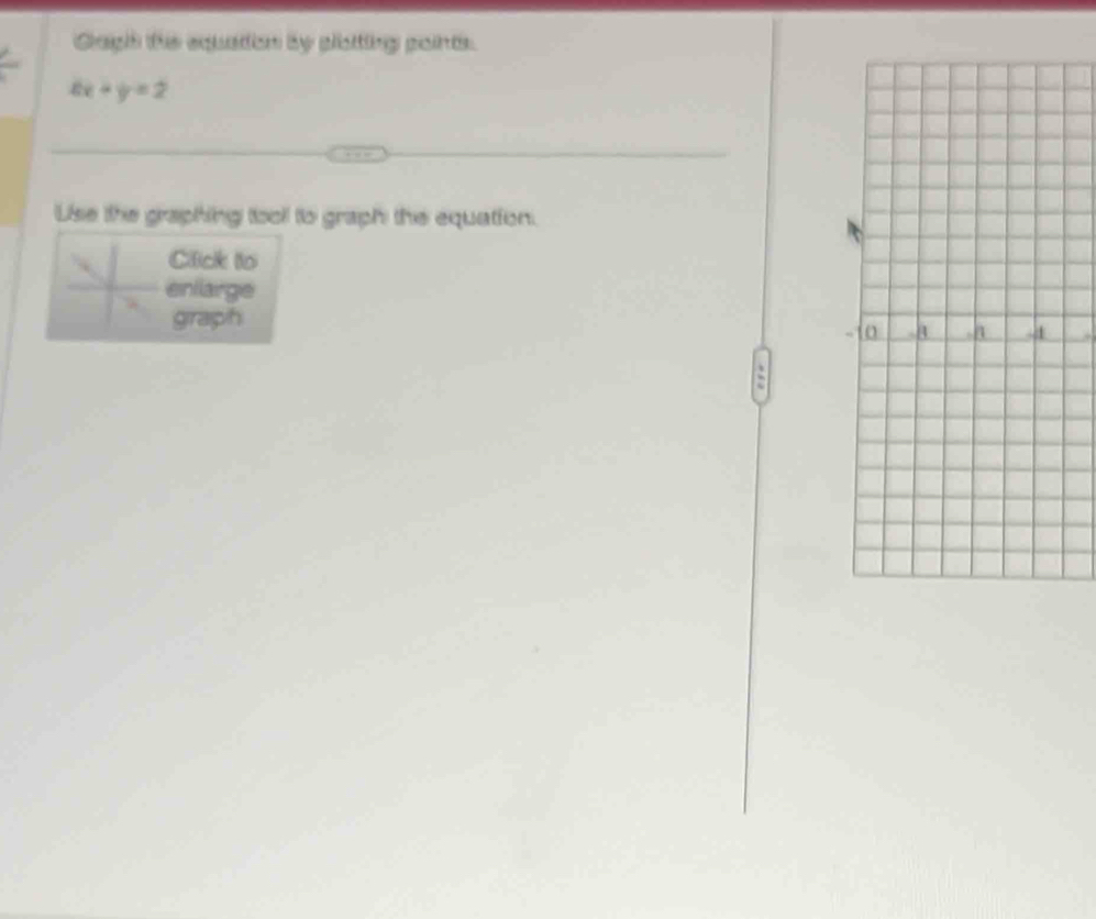 Glaghh thie equation by glotting paints.
6x+y=2
Use the graphing tooil to graph the equation. 
Cilick to 
enllarge 
graph