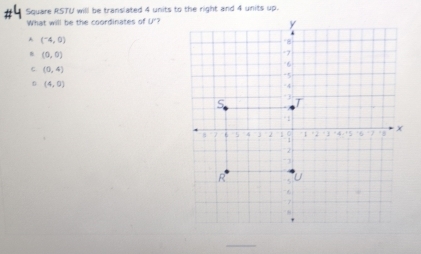 Square RSTU will be translated 4 units to the right and 4 units up.
What will be the coordinates of U'?
A (^-4,0)
(0,0)
C (0,4)
6 (4,0)