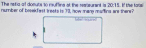 The ratio of donuts to muffins at the restaurant is 20:15 If the total 
number of breakfast treats is 70, how many muffins are there? 
label required