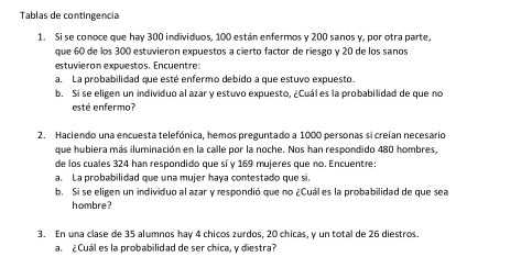 Tablas de contingencia 
1. Si se conoce que hay 300 individuos, 100 están enfermos y 200 sanos y, por otra parte, 
que 60 de los 300 estuvieron expuestos a cierto factor de riesgo y 20 de los sanos 
estuvieron expuestos. Encuentre: 
a. La probabilidad que esté enfermo debido a que estuvo expuesto. 
b. Si se eligen un individuo al azar y estuvo expuesto, ¿Cuál es la probabilidad de que no 
esté enfermo? 
2. Haciendo una encuesta telefónica, hemos preguntado a 1000 personas si creían necesario 
que hubiera más iluminación en la calle por la noche. Nos han respondido 480 hombres, 
de los cuales 324 han respondido que sí y 169 mujeres que no. Encuentre: 
a. La probabilidad que una mujer haya contestado que si. 
b. Si se eligen un individuo al azar y respondió que no ¿Cuál es la probabilidad de que sea 
hombre? 
3. En una clase de 35 alumnos hay 4 chicos zurdos, 20 chicas, y un total de 26 diestros. 
a. ¿Cuál es la probabilidad de ser chica, y diestra?