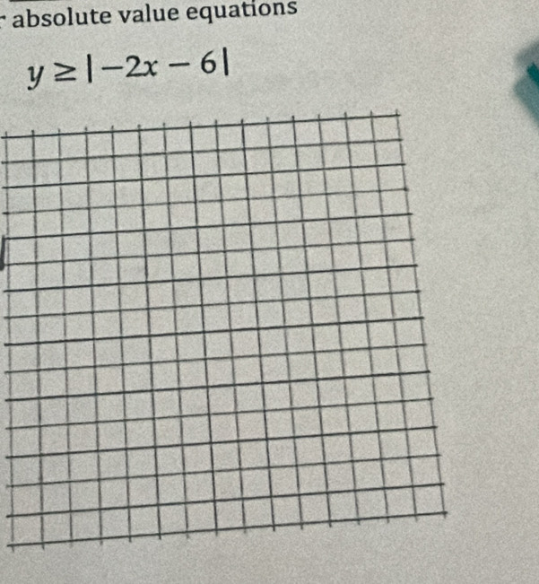 absolute value equations
y≥ |-2x-6|