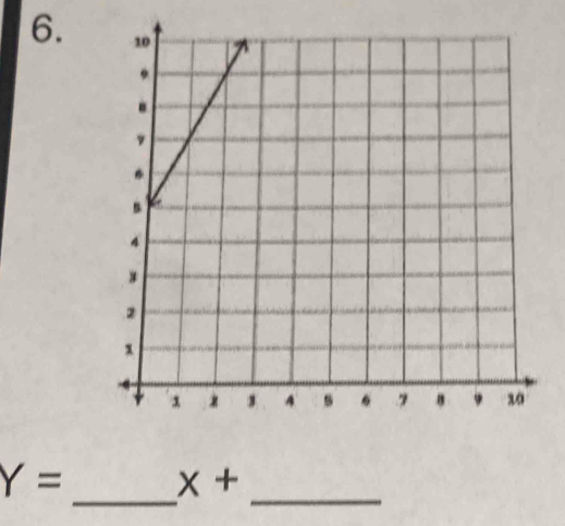 Y=
x+