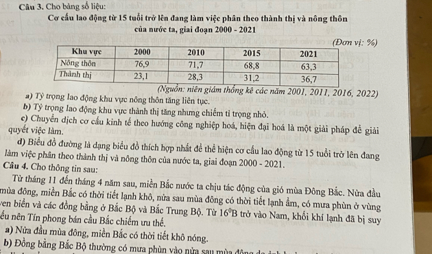 Cho bảng số liệu:
Cơ cấu lao động từ 15 tuổi trở lên đang làm việc phân theo thành thị và nông thôn
của nước ta, giai đoạn 2000 - 2021
: %)
Nguồn: niên giám thống kê các năm 2001, 2011, 2016, 2022)
a) Tỷ trọng lao động khu vực nông thôn tăng liên tục.
b) Tỷ trọng lao động khu vực thành thị tăng nhưng chiếm tỉ trọng nhỏ.
c) Chuyển dịch cơ cầu kinh tế theo hướng công nghiệp hoá, hiện đại hoá là một giải pháp đề giải
quyết việc làm.
d) Biểu đồ đường là dạng biểu đồ thích hợp nhất đề thể hiện cơ cấu lao động từ 15 tuổi trở lên đang
làm việc phân theo thành thị và nông thôn của nước ta, giai đoạn 2000 - 2021.
Câu 4. Cho thông tin sau:
Từ tháng 11 đến tháng 4 năm sau, miền Bắc nước ta chịu tác động của gió mùa Đông Bắc. Nửa đầu
mùa đông, miền Bắc có thời tiết lạnh khô, nửa sau mùa đông có thời tiết lạnh ẩm, có mưa phùn ở vùng
ven biển và các đồng bằng ở Bắc Bộ và Bắc Trung Bộ. Từ 16^0B trở vào Nam, khối khí lạnh đã bị suy
nếu nên Tín phong bán cầu Bắc chiếm ưu thế.
a) Nửa đầu mùa đông, miền Bắc có thời tiết khô nóng.
b) Đồng bằng Bắc Bộ thường có mưa phùn vào nửa sau mù a ở