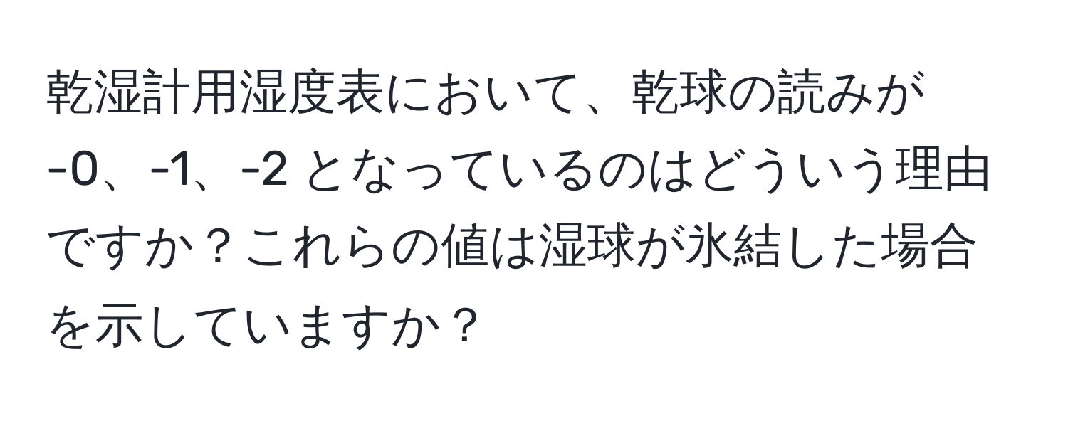 乾湿計用湿度表において、乾球の読みが -0、-1、-2 となっているのはどういう理由ですか？これらの値は湿球が氷結した場合を示していますか？