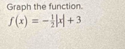 Graph the function.
f(x)=- 1/2 |x|+3