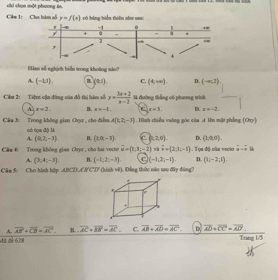 sih tra lới từ cầu 1 đến cầu 12. Môi cầu thị sinh
chỉ chọn một phương án.
Câu 1: Cho hàm số y=f(x) có bảng biến thiên như sau:
Hàm số nghịch biến trong khoảng nào?
A. (-1;1). (0;1). C. (4;+∈fty ). D. (-∈fty ;2).
B.
Câu 2: Tiệm cận đứng của đồ thị hàm số y= (3x+2)/x-2  là đường thẳng có phương trình
A x=2.
B. x=-1. C x=3. D. x=-2.
Câu 3: Trong không gian Oxyz , cho điểm A(1;2;-3). Hình chiếu vuông góc của A lên mặt phẳng (Oxy)
có tọa độ là
A. (0;2;-3). B. (1;0;-3). c. (1;2;0). D. (1;0;0).
Câu 4: Trong không gian Oxyz , cho hai vectơ vector u=(1;3;-2) và overline v=(2;1;-1). Tọa độ của vectơ vector u-vector v là
A. (3;4;-3). B. (-1;2;-3). C (-1;2;-1). D. (1;-2;1).
Câu 5: Cho hình hộp ABCD.A 'B'C'D' (hình vẽ). ). Đẳng thức nào sau đây đúng?
A. overline AB'+overline CB=overline AC'. B. overline AC+overline BB'=overline AC... C. overline AB+overline AD=overline AC'. D. overline AD+overline CC'=overline AD'.
Mã đề 628 Trang 1/5