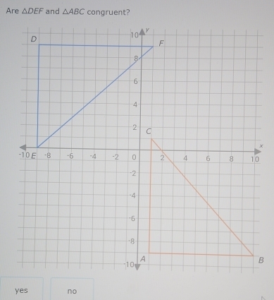 Are △ DEF
yes no