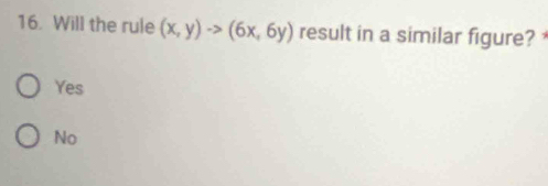 Will the rule (x,y)to (6x,6y) result in a similar figure?
Yes
No