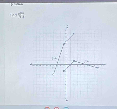 Question
Find  g(0)/f(1) .