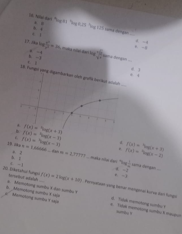 a. 8
16. Nilai dari^8log 81^5log 0.25^3log 125 sama dengan .....
b. 4
c. 1
d. -4
e. -8
17. Jika log  x^3/y^9 =36 , maka nilai dari log sqrt[3](frac y)x sama dengan ....
a. -4
b. -3
c. 1
d. 3
e. 4
18. Fungsi yang
c.
d.
19. Jika n=1,66666 f(x)=^3log (x-3) f(x)=^3log (x+3)
e. f(x)=^2log (x-2)
a、 2
... dan m=2,77777... maka nilai dari "! log  1/m sama
b. 1
dengan ....
d. -2
c. -1 e、 -3
20. Diketahui fungsi tersebut adalah ..... f(x)=2log (x+10). Pernyataan yang benar mengenai kurva dari fungsi
a. Memotong sumbu X dan sumbu Y d. Tidak memotong sumbu Y
c. Memotong sumbu Y saja
b. _Memotong sumbu X saja e. Tidak memotong sumbu X maupun
sumbu Y